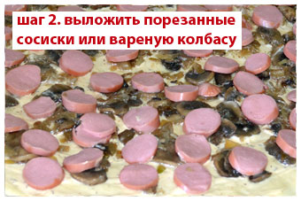 пицца с грибами